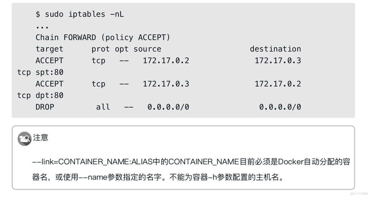 10、Docker的网络功能-容器与外部/容器与容器之间访问_访问控制_16