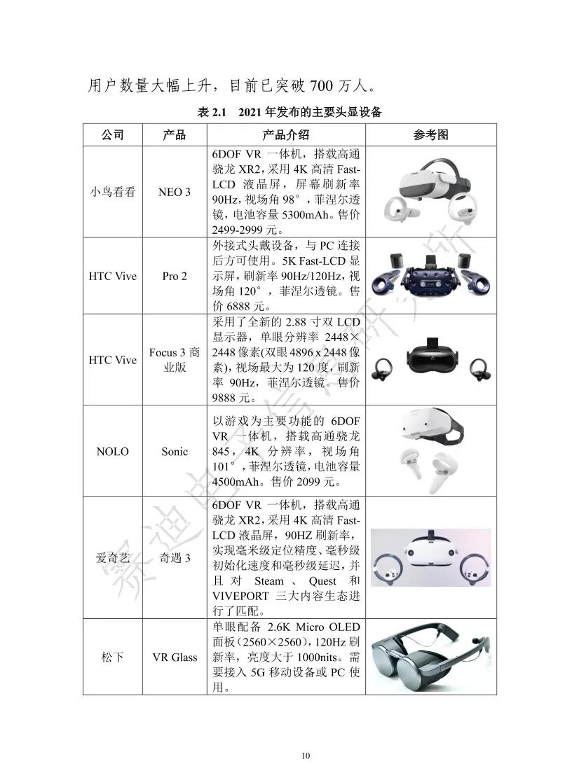 2021元宇宙虚拟现实产业发展白皮书（附PDF下载）_javascript_15