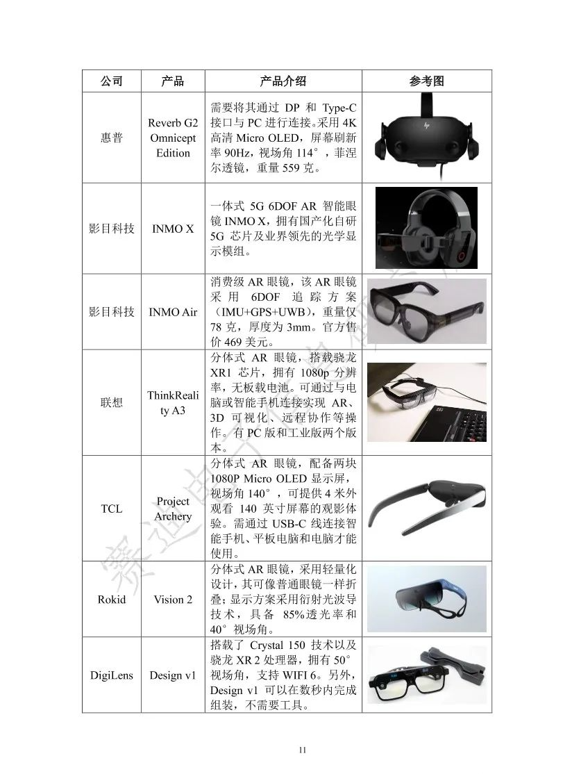 2021元宇宙虚拟现实产业发展白皮书（附PDF下载）_js_16