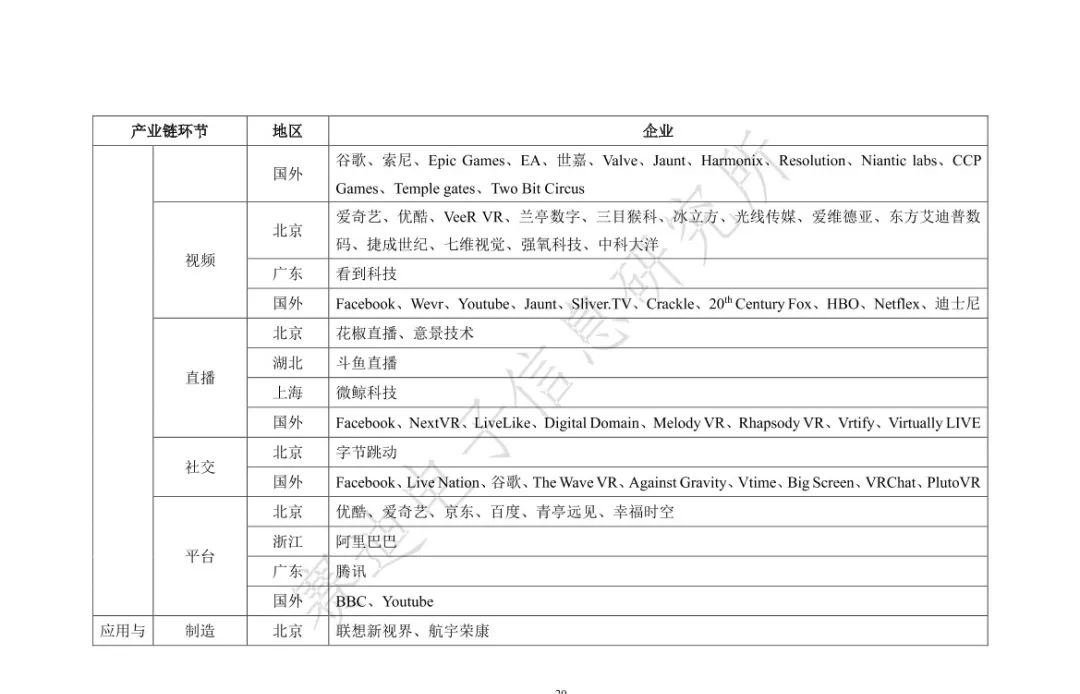 2021元宇宙虚拟现实产业发展白皮书（附PDF下载）_javascript_25