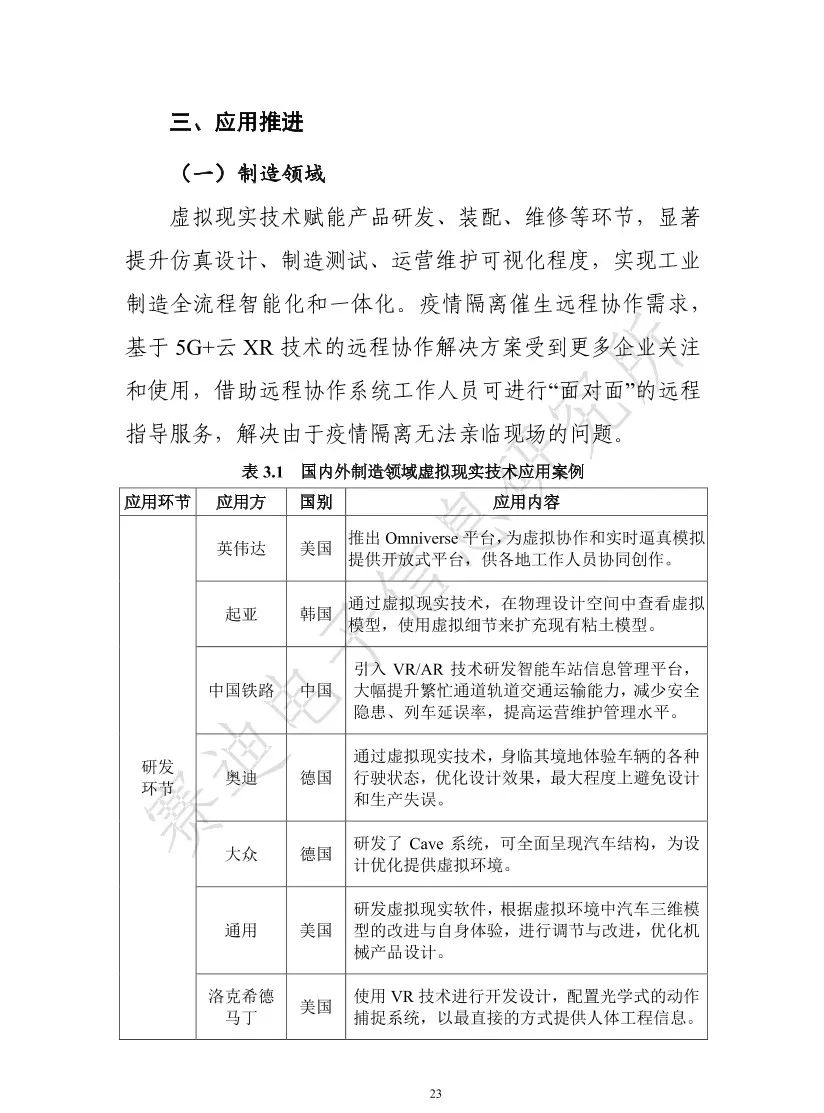 2021元宇宙虚拟现实产业发展白皮书（附PDF下载）_java_28