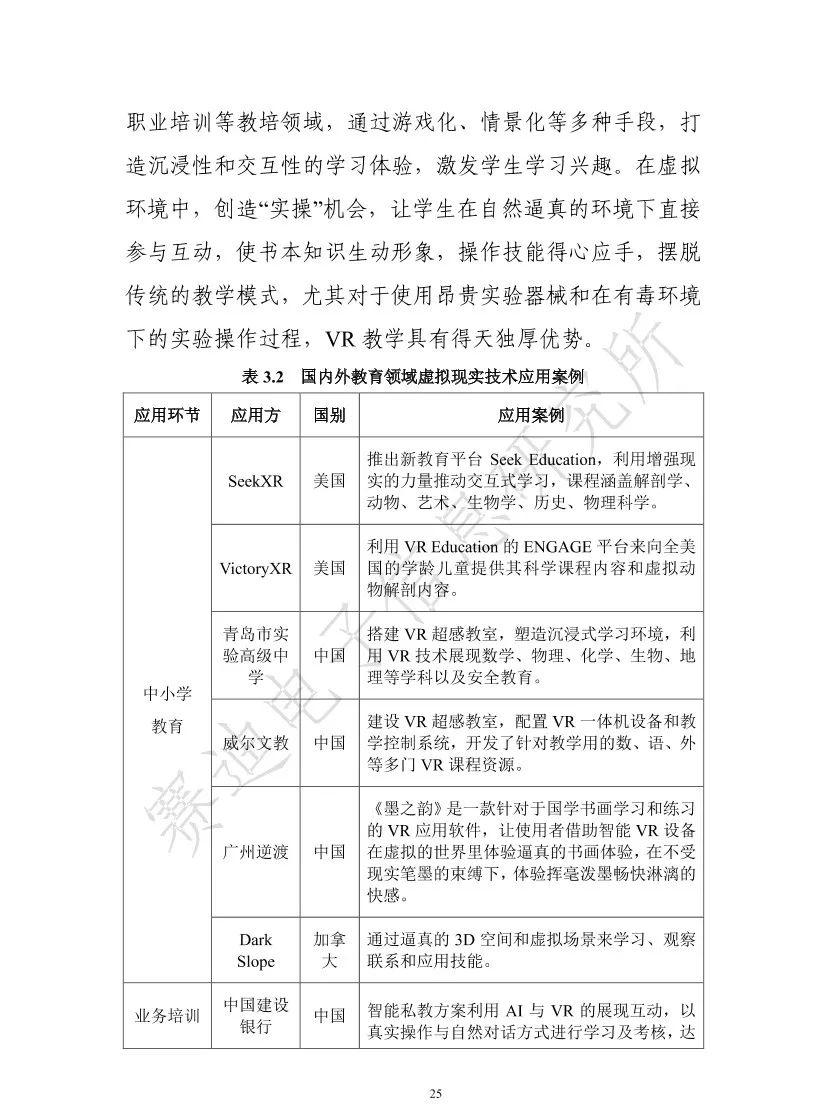 2021元宇宙虚拟现实产业发展白皮书（附PDF下载）_java_30