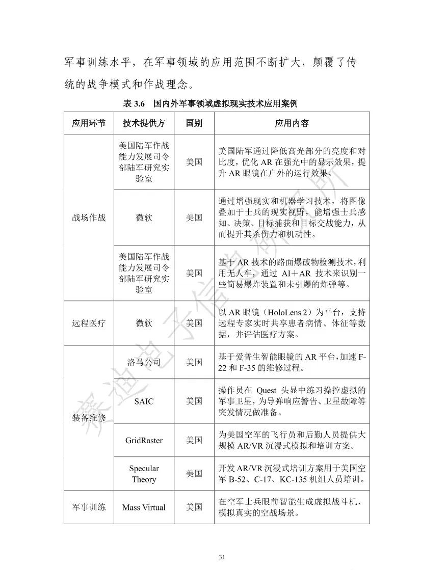 2021元宇宙虚拟现实产业发展白皮书（附PDF下载）_html_36