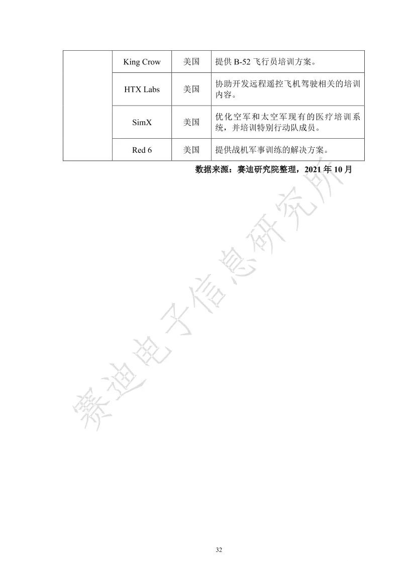 2021元宇宙虚拟现实产业发展白皮书（附PDF下载）_java_37