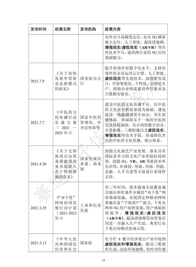 2021元宇宙虚拟现实产业发展白皮书（附PDF下载）_html_39