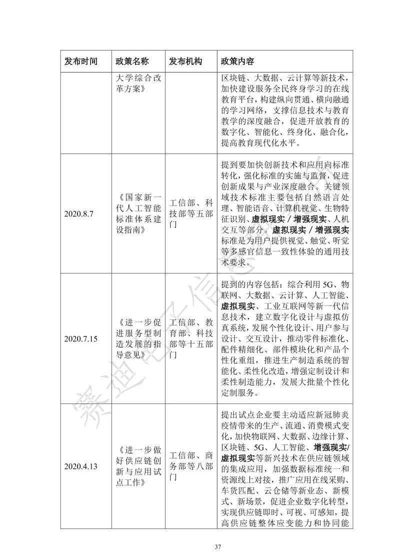 2021元宇宙虚拟现实产业发展白皮书（附PDF下载）_docker_42