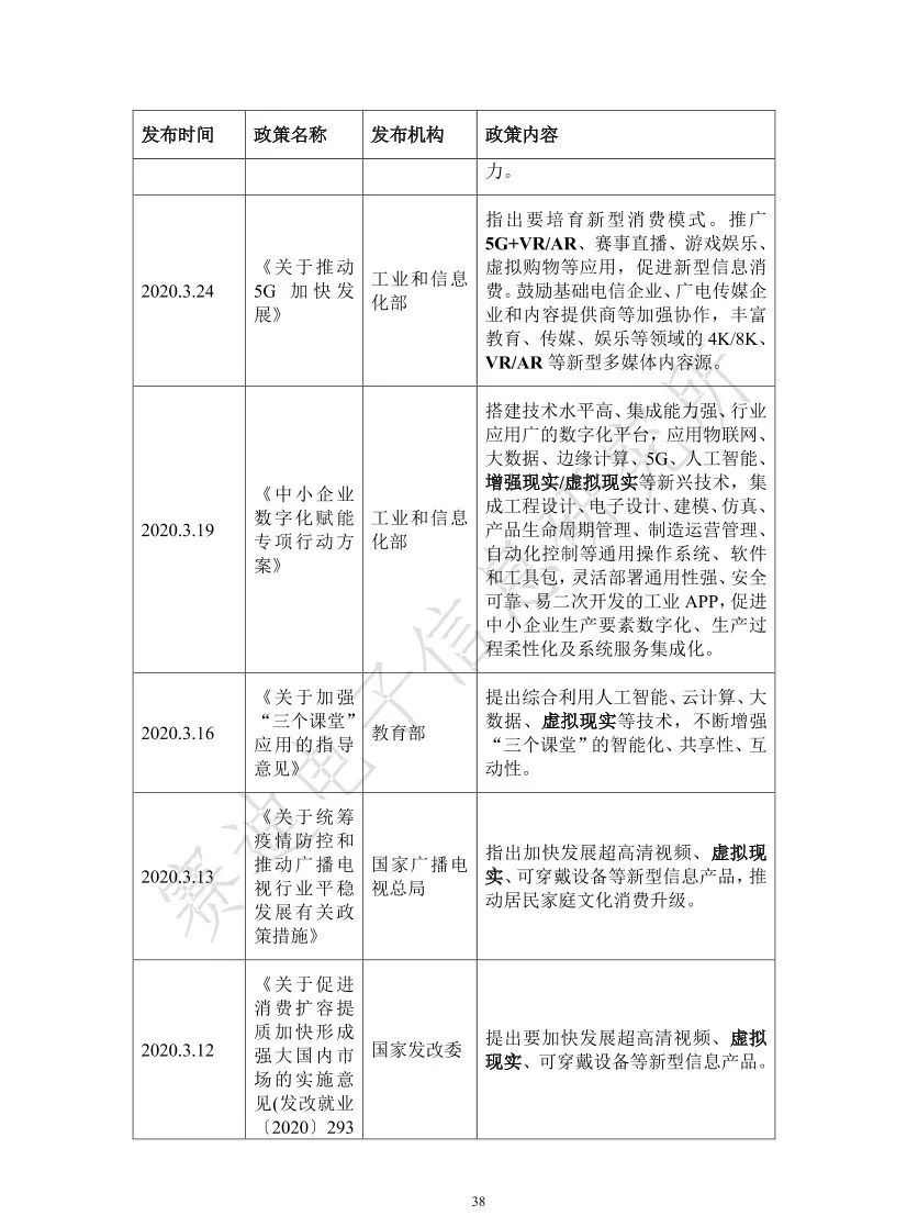 2021元宇宙虚拟现实产业发展白皮书（附PDF下载）_js_43