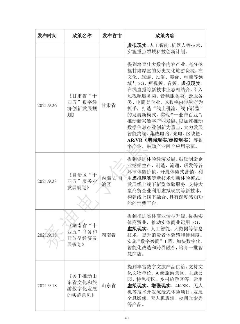 2021元宇宙虚拟现实产业发展白皮书（附PDF下载）_docker_45