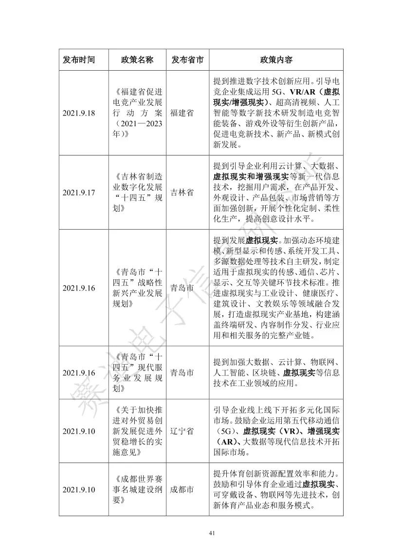 2021元宇宙虚拟现实产业发展白皮书（附PDF下载）_docker_46