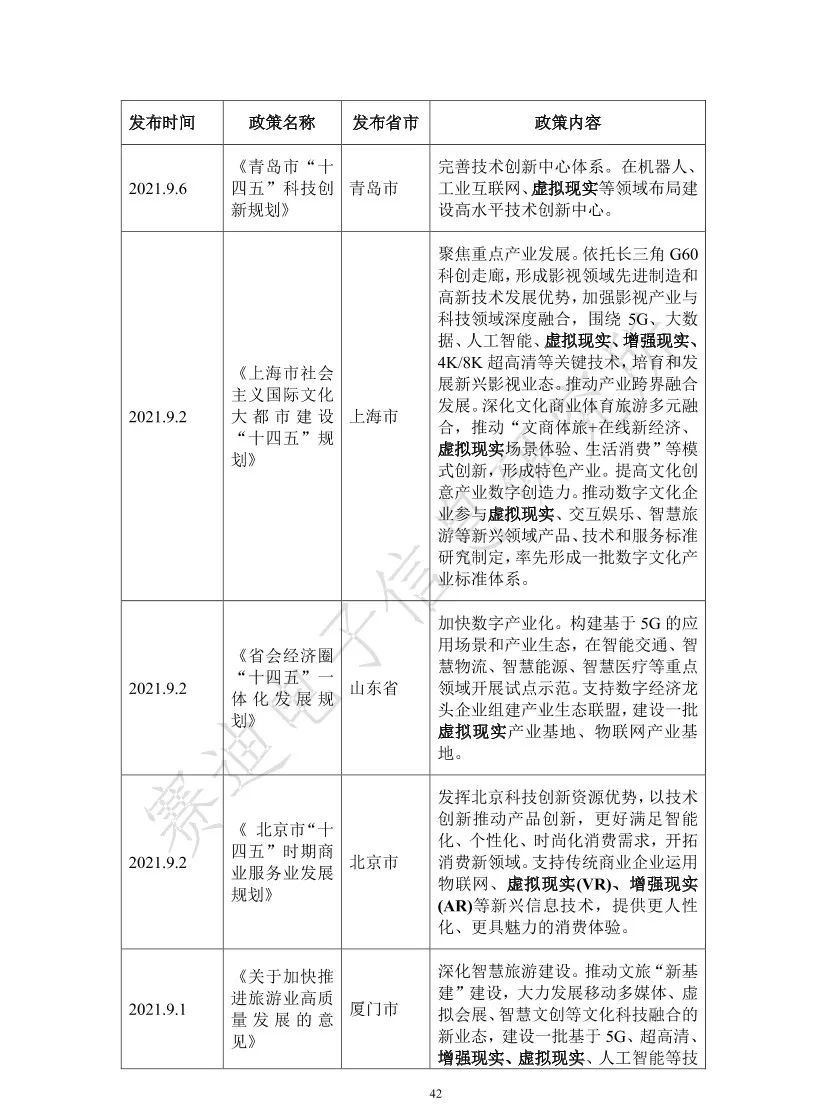 2021元宇宙虚拟现实产业发展白皮书（附PDF下载）_javascript_47