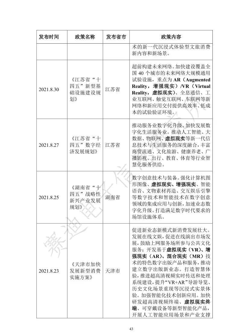 2021元宇宙虚拟现实产业发展白皮书（附PDF下载）_java_48