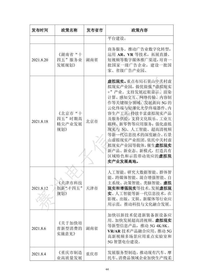 2021元宇宙虚拟现实产业发展白皮书（附PDF下载）_javascript_49