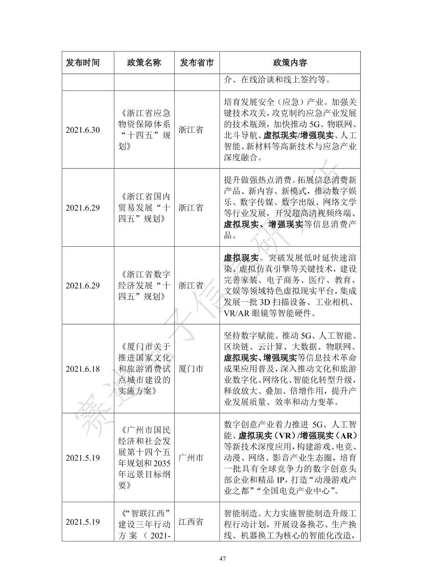 2021元宇宙虚拟现实产业发展白皮书（附PDF下载）_javascript_52