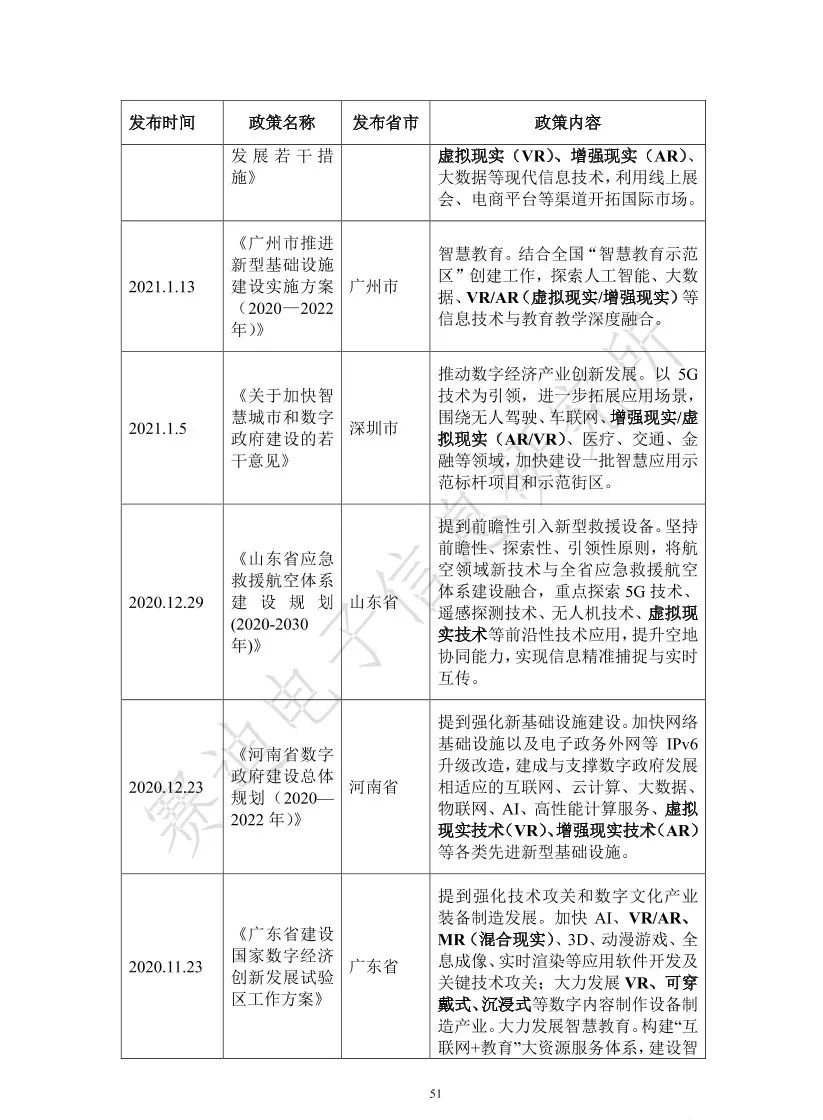 2021元宇宙虚拟现实产业发展白皮书（附PDF下载）_docker_56