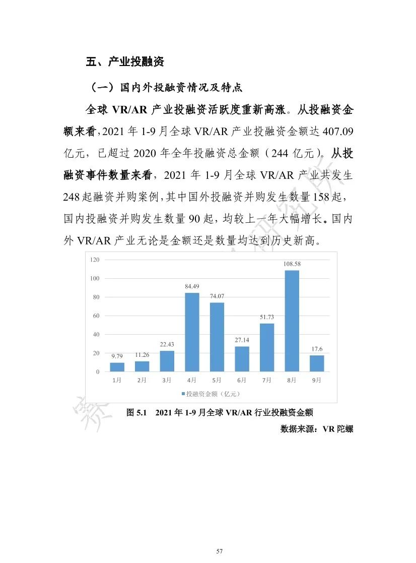 2021元宇宙虚拟现实产业发展白皮书（附PDF下载）_java_62