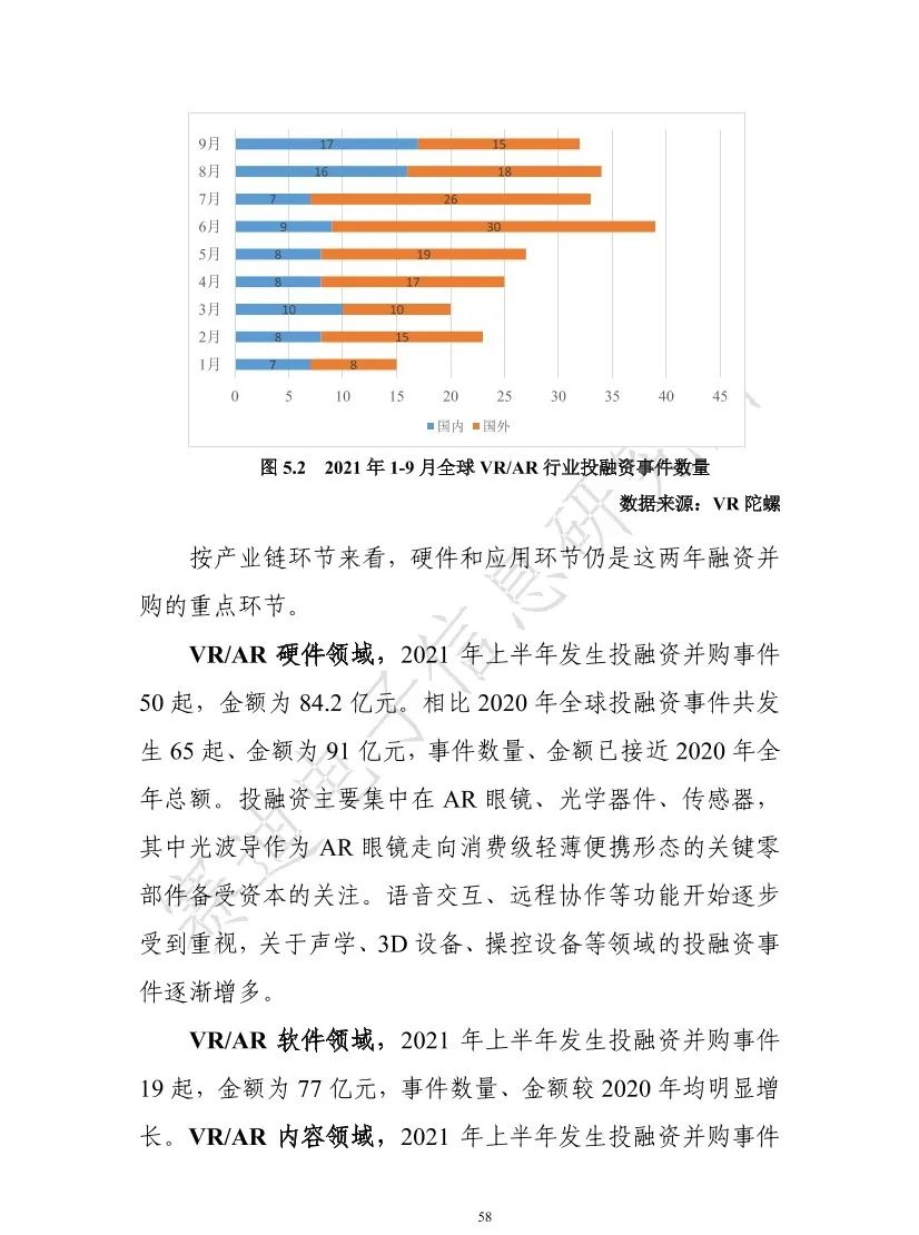 2021元宇宙虚拟现实产业发展白皮书（附PDF下载）_java_63