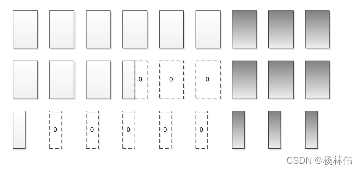 HDFS教程（06）- HDFS纠删码_数据_02