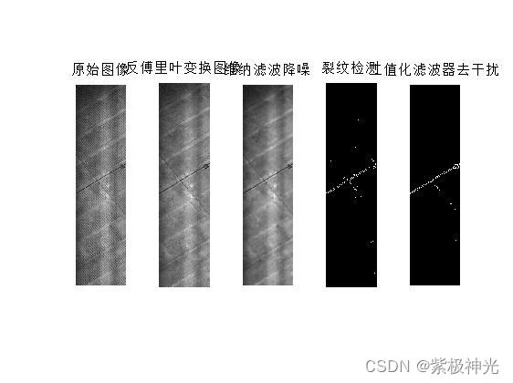 【裂缝识别】基于matlab无人机图像处理公路裂缝检测研究与实现【含Matlab源码 1730期】_灰度值_08