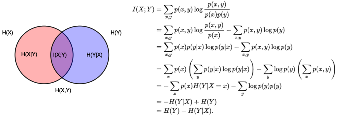 【机器学习】特征选择方法总结_特征选择_09