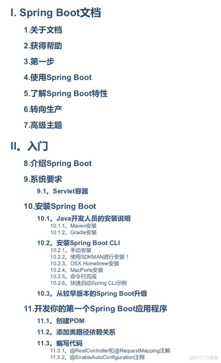 涵盖SpringBoot所有操作，太强大了！_maven