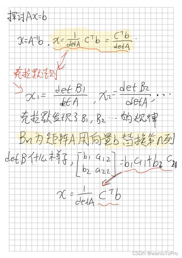 P19 行列式应用【线性代数】_线性代数_03