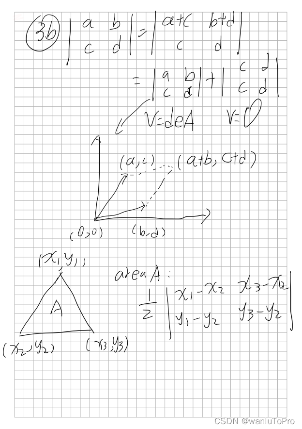 P19 行列式应用【线性代数】_线性代数_06