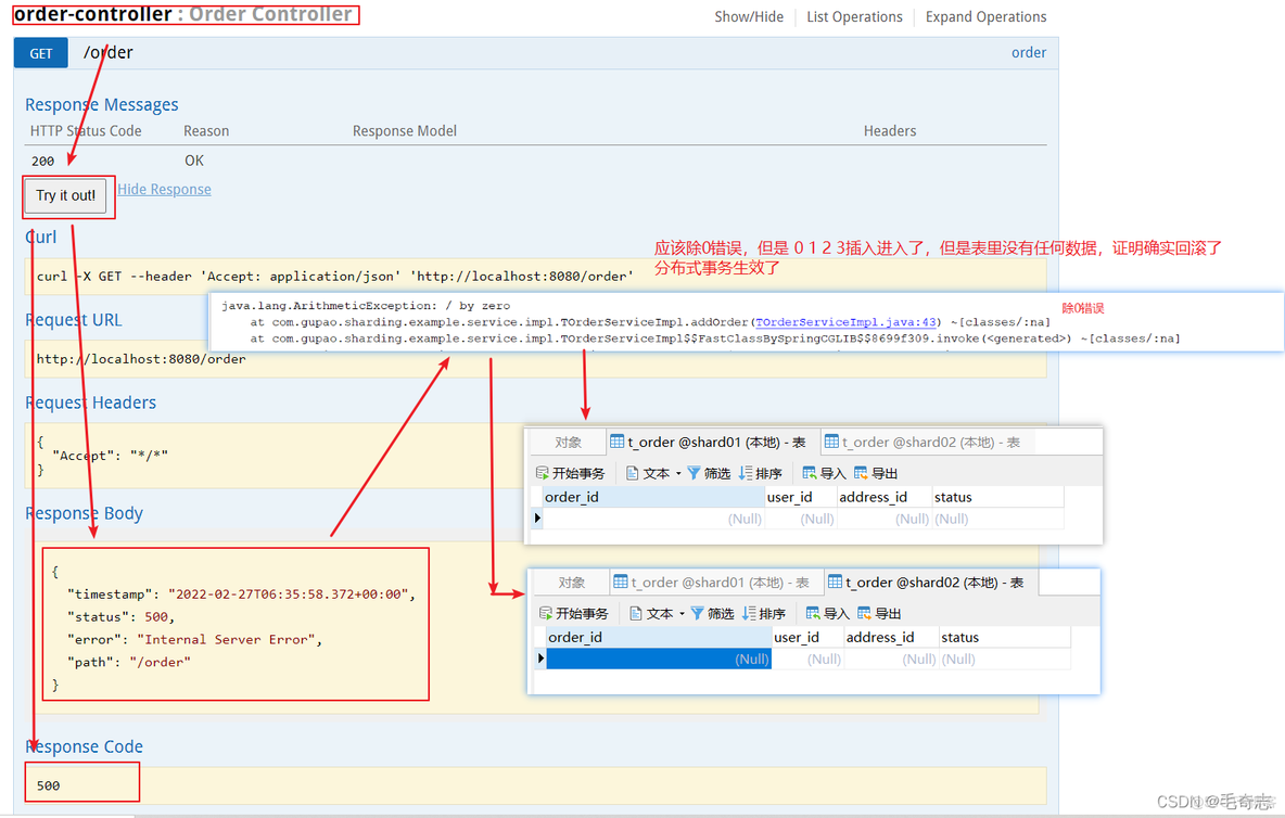 ShardingJDBC第二篇：读写分离与分布式事务_mysql_29