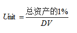 【量化】量化交易入门系列2：经典的量化交易策略（上）_def_06