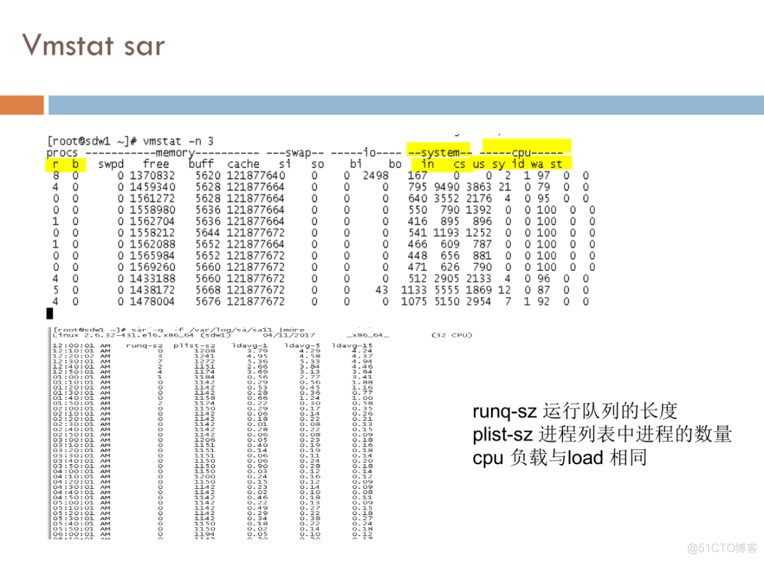 linux系统原理及故障经典案例解析_redis_22