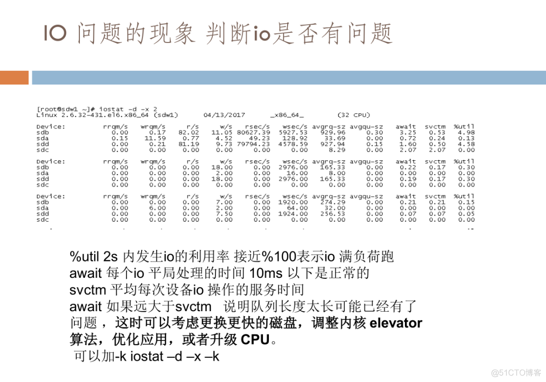 linux系统原理及故障经典案例解析_微信_37