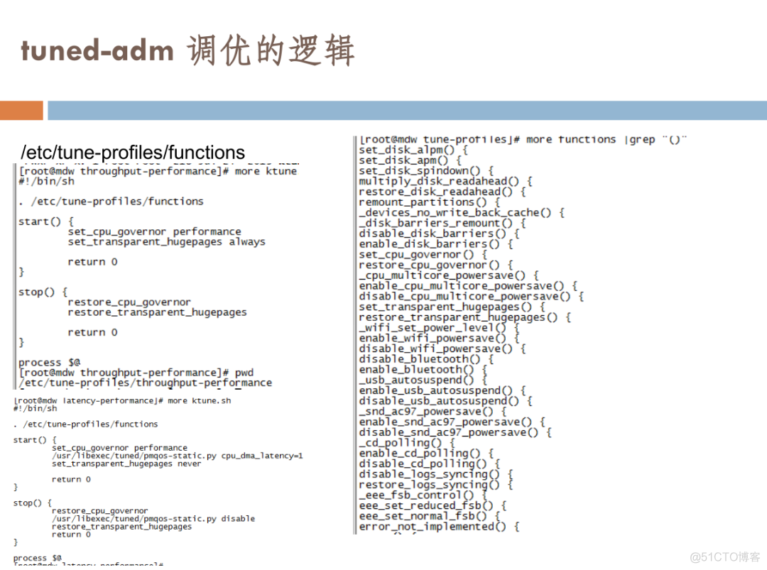 linux系统原理及故障经典案例解析_外包_51