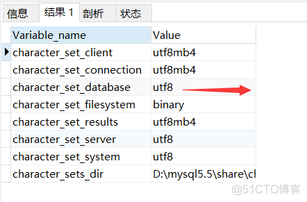 【mysql】创建和管理表_数据_04