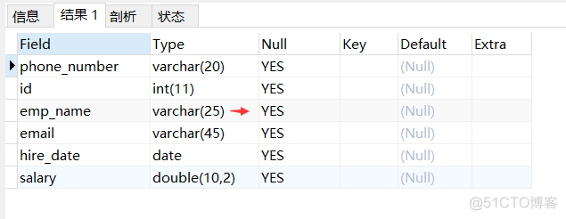 【mysql】创建和管理表_mysql_16