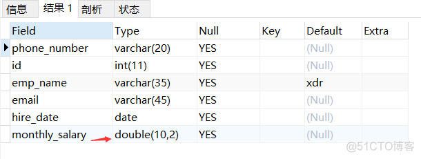 【mysql】创建和管理表_mysql创建和管理表_18