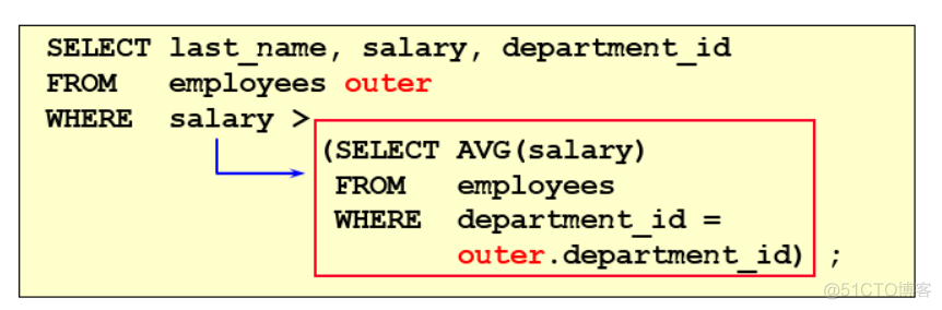 【mysql】子查询_mysql子查询_14