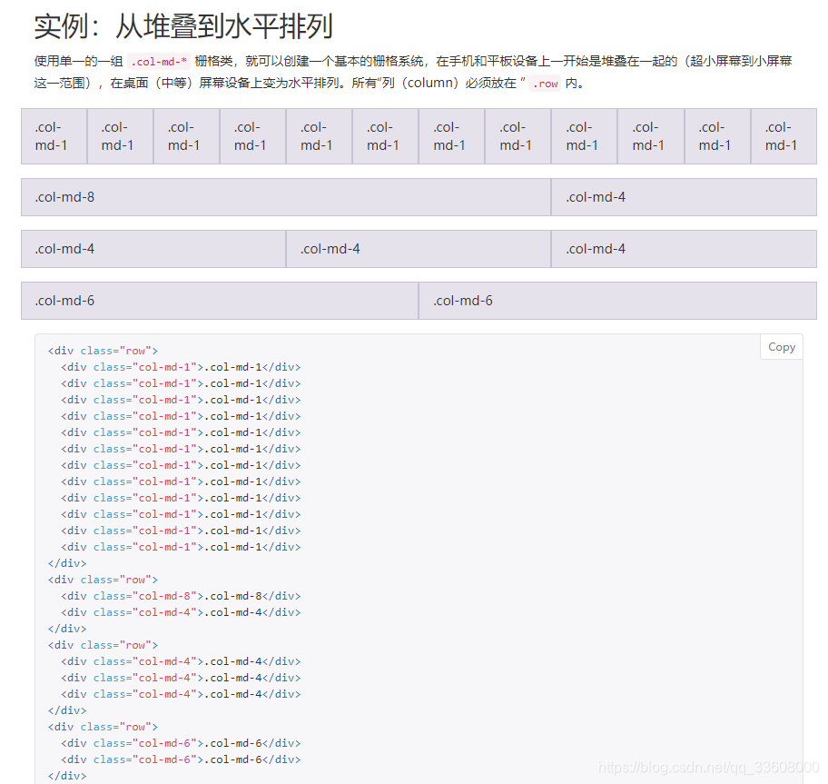 前端Bootstrap技术知识整理_栅格_48