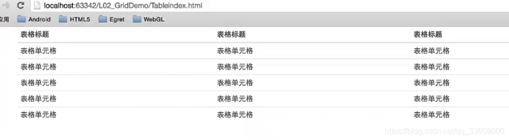 前端Bootstrap技术知识整理_表单_93