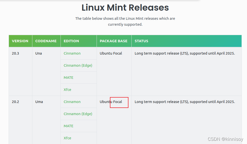 Mint | Ubuntu20安装docker 仓库没有 Release 文件_安全