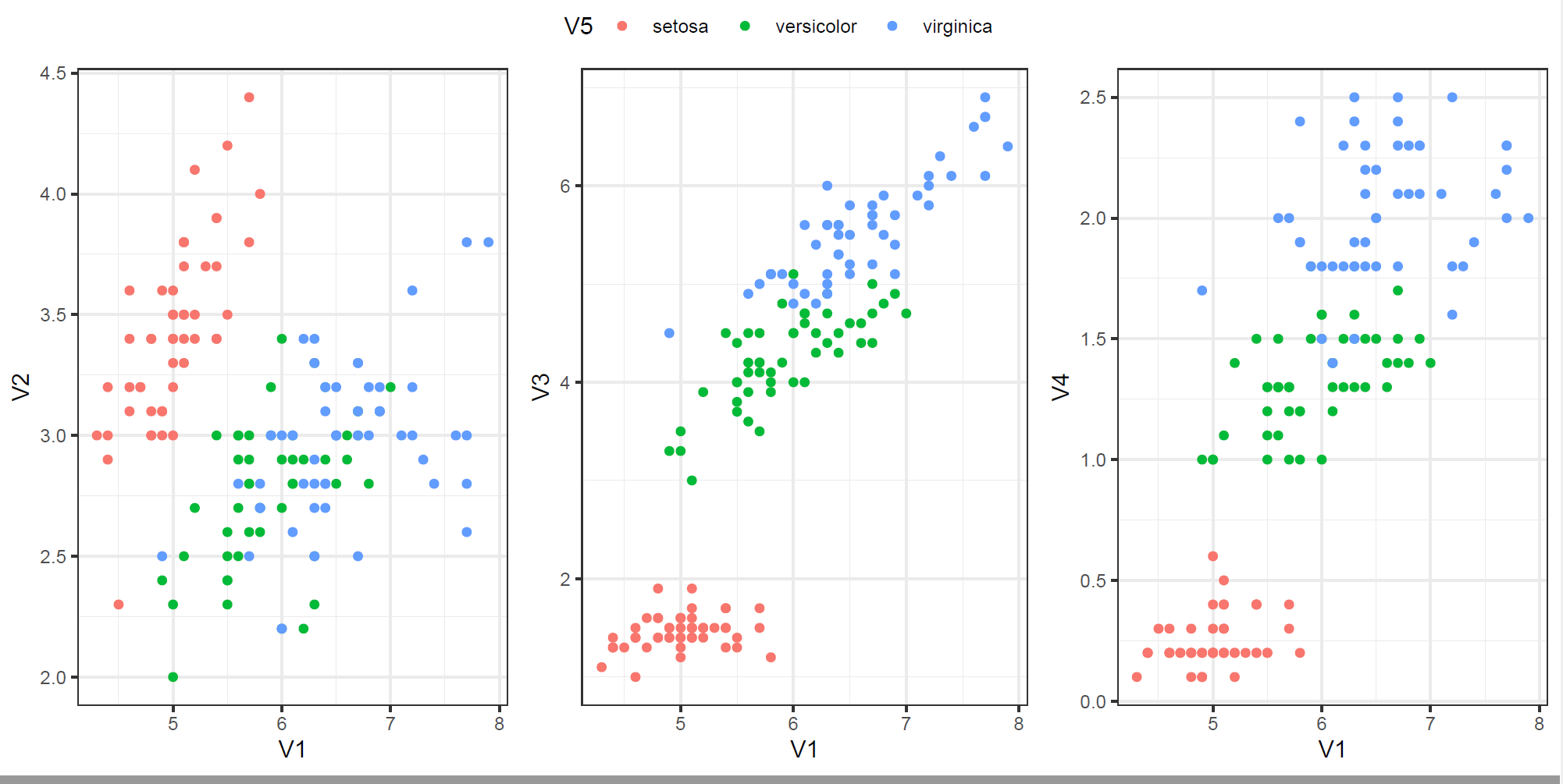 ggplot2-r-labels-in-ggarrange-for-ggplot-won-t-work-stack-overflow