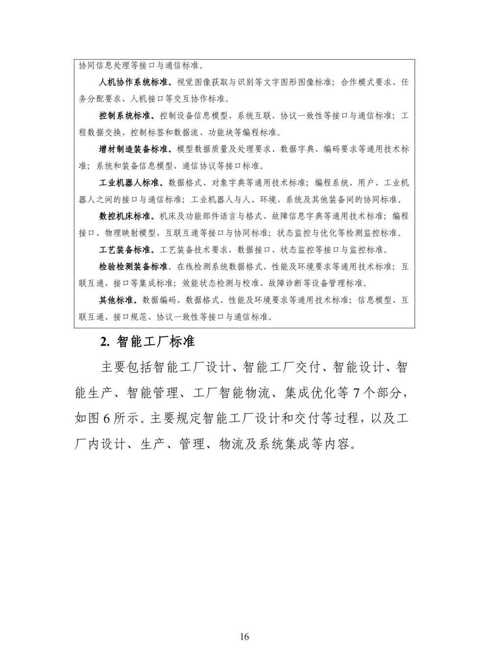 国家智能制造标准体系建设指南_人工智能_17