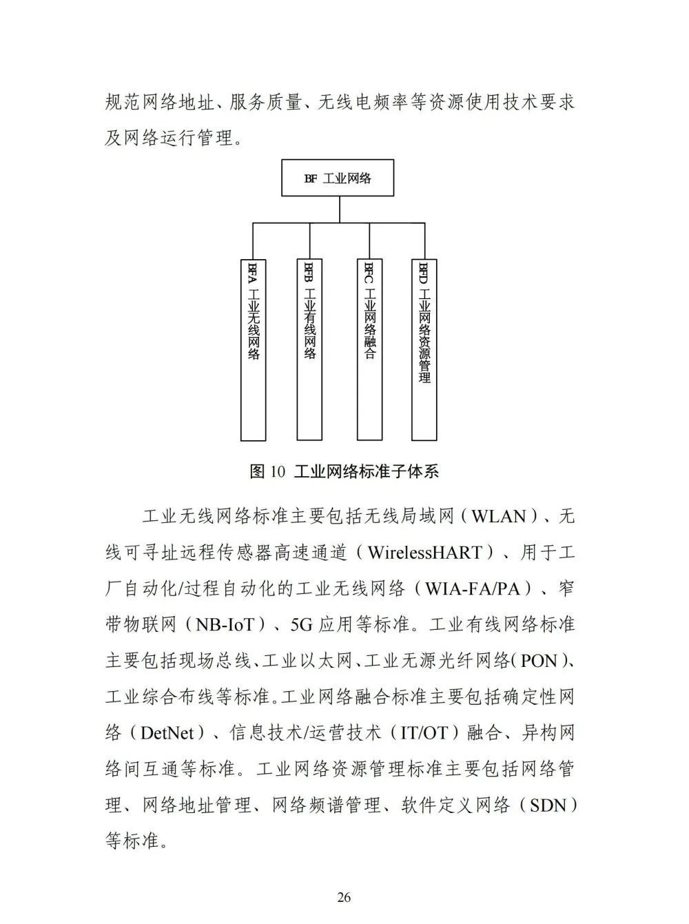 国家智能制造标准体系建设指南_gpu_27