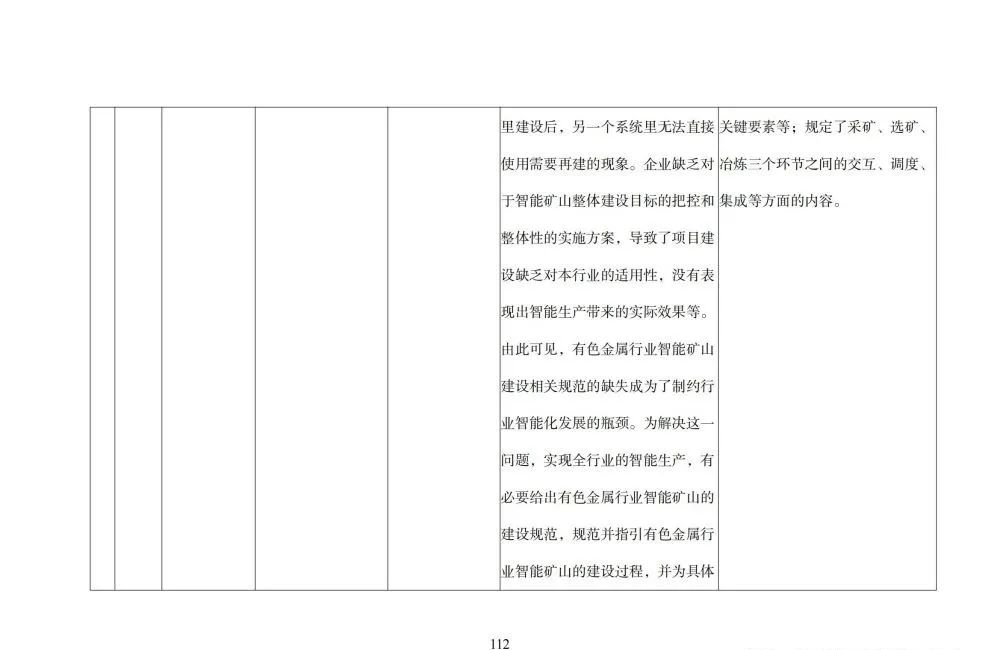 国家智能制造标准体系建设指南_人工智能_113