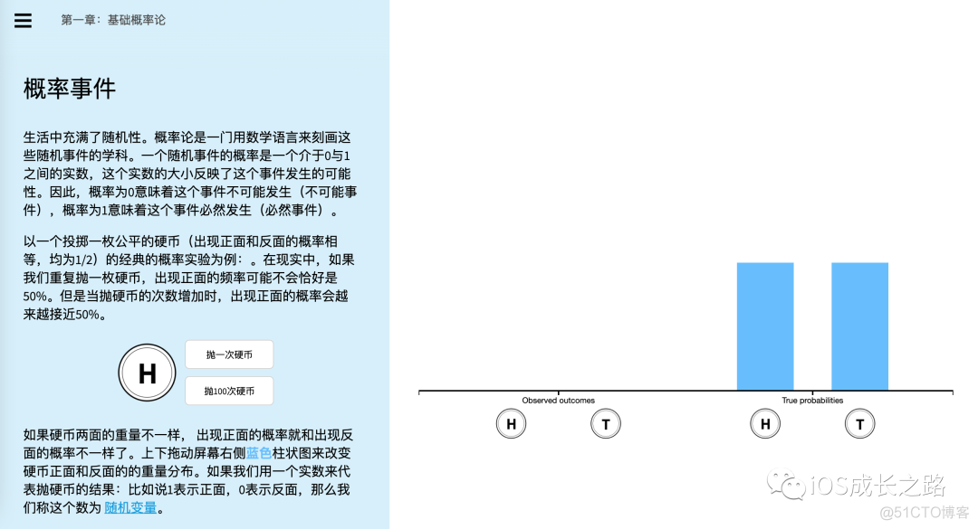 iOS摸鱼周报 第二十二期_数据_06