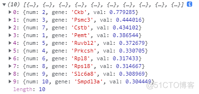 JS 中 Json 数据的快速排序_升序_03