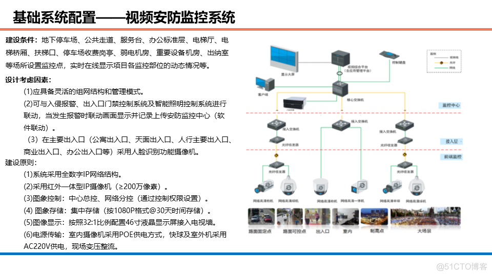 酒店、办公、商业等综合体智能化设计方案_公众号_10