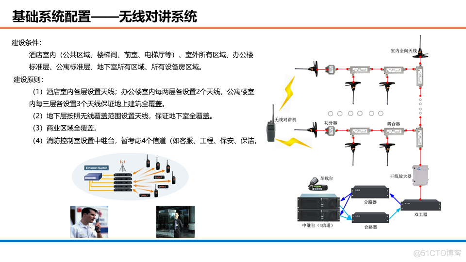 酒店、办公、商业等综合体智能化设计方案_商业_12