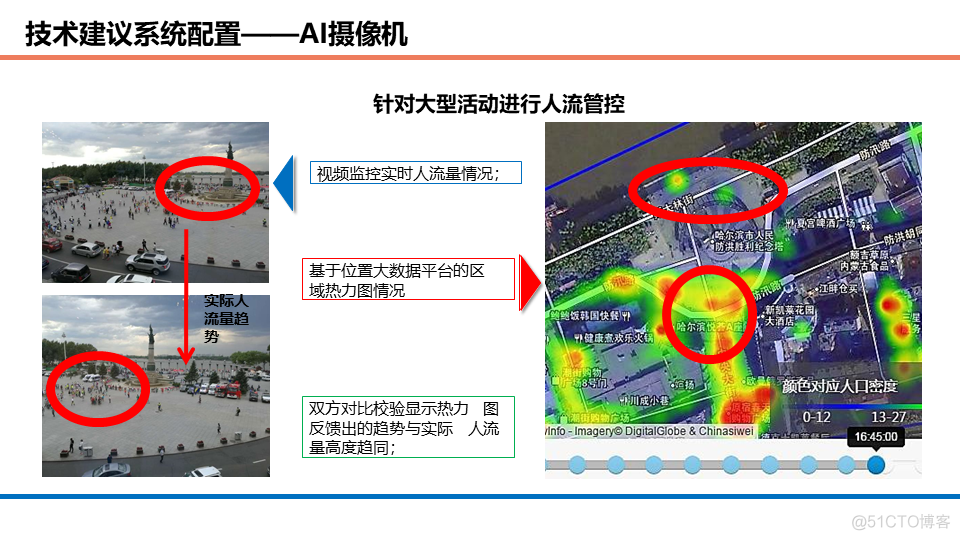 酒店、办公、商业等综合体智能化设计方案_商业_43