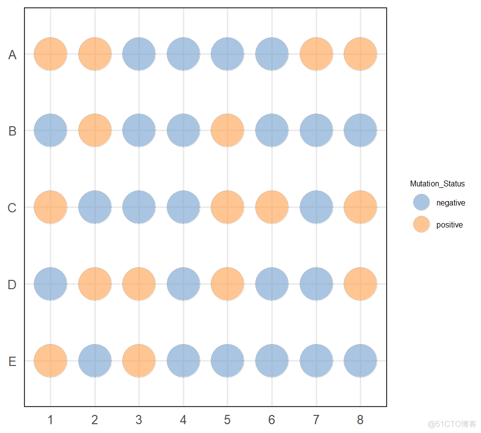 单细胞转录组(scRNA-seq)分析01 | Scater包的使用_scRNA-seq_26