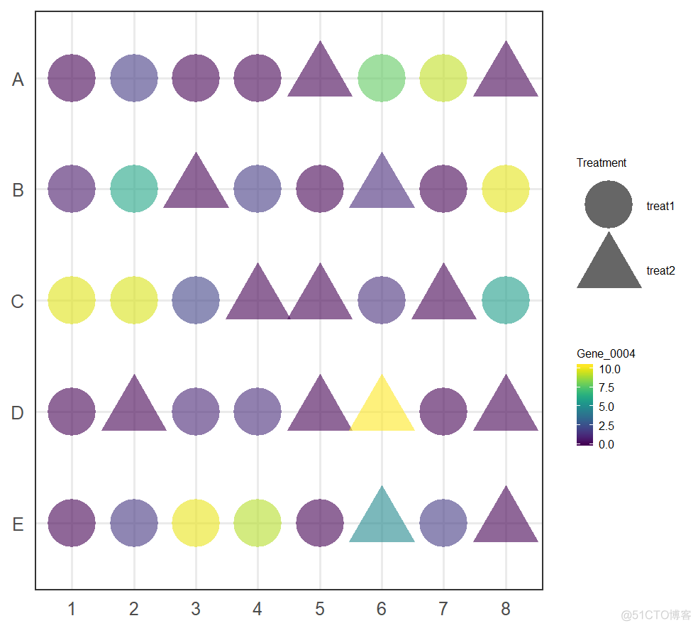 单细胞转录组(scRNA-seq)分析01 | Scater包的使用_单细胞转录组_27