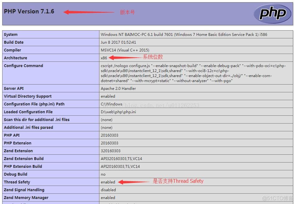 windows，PHP下MongoDB扩展安装_解压文件